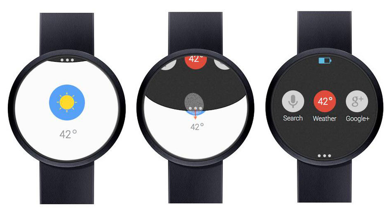 Illustration for article titled Las cinco armas de Android Wear para arrasar en smartwatches